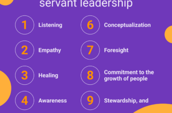 meaning-of-servant-leadership-principles-and-examples