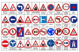 meaning-of-signs-on-road-common-traffic-symbols