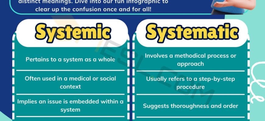 meaning-of-systemic-definition-and-examples