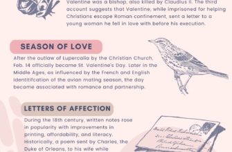 meaning-of-the-valentine-day-history-and-traditions