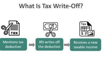 meaning-of-write-off-accounting-and-tax-uses
