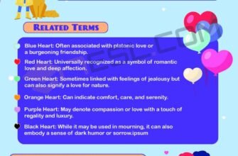 meaning-of-yellow-heart-emoji-uses-and-symbolism