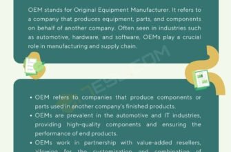 oem-what-does-it-stand-for-meaning-and-examples