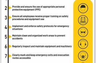 osha-what-is-it-workplace-safety-rules-explained