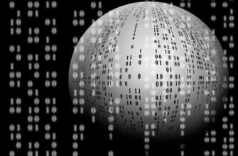 what-is-the-country-code-of-usa-dialing-guide