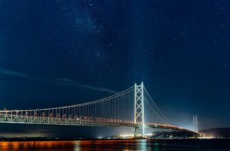 what-is-the-longest-rivers-in-the-world-top-ten-list